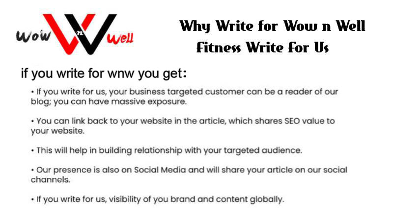 Fitness Write For Us