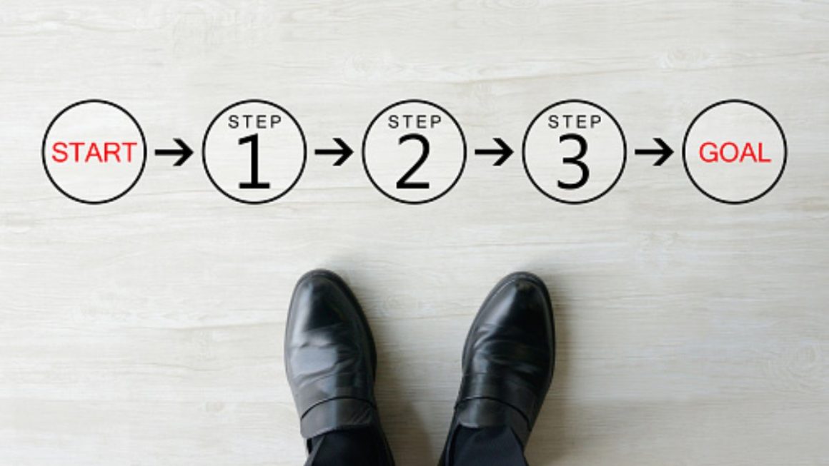 Want to Start Moving But Don’t Know Where to Start We’re Here to Help